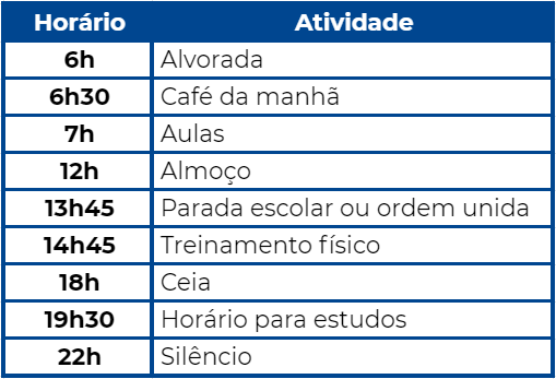 Rotina-militar